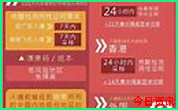 南昌有啥旅游景点