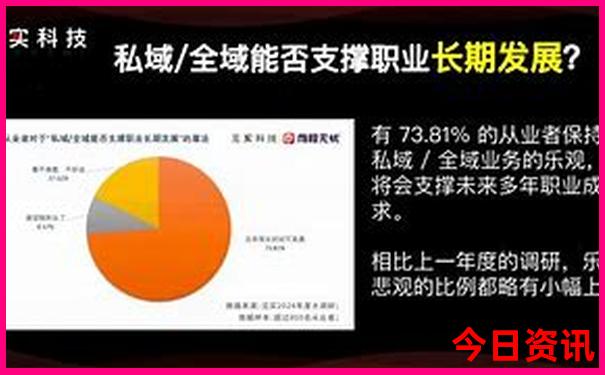 7月份适合去哪里旅游