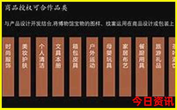 盘锦旅游必去十大景点排名