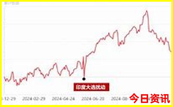 成都的5a景区有哪些