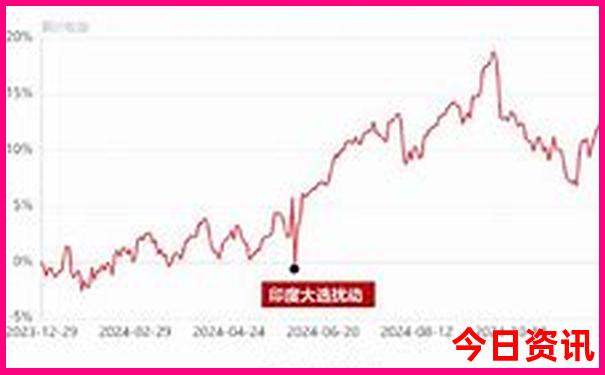 乳山景点排行榜前十名